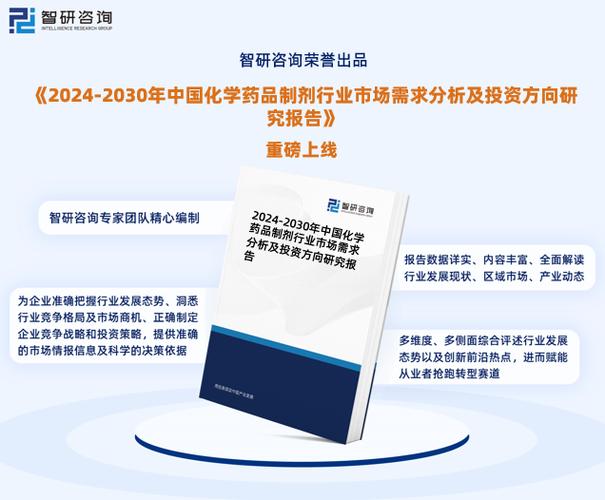中国化学药品制剂行业市场全景评估及深度分析研究报告智研咨询发布
